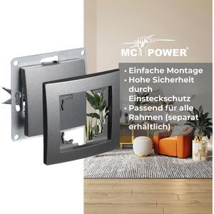 Produktbild für Lichtschalter McPower Flair anthrazit