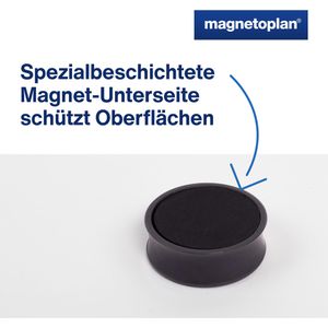 Produktbild für Magnete Magnetoplan Ergo Large, felsgrau