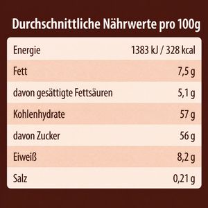 Produktbild für Kondensmilch Dovgan Kakao gezuckert 7,5% Fett