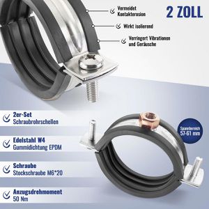 Produktbild für Rohrschelle Poppstar 1011309, W4, Schraubrohrschelle, Set