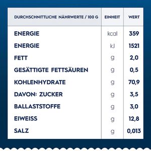 Produktbild für Nudeln Barilla Spaghetti n.5