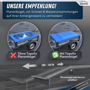 Produktbild für Anhänger-Plane Tarpofix FP16, wasserdichte Flachplane