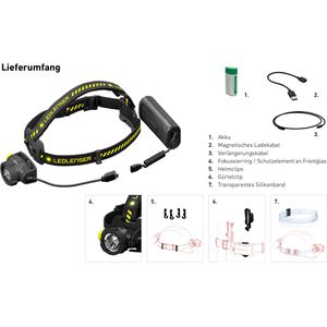 Produktbild für Stirnlampe Ledlenser H15R Work LED wiederaufladbar