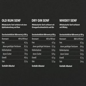 Produktbild für Senf Altenburger Geschenkbox, Feine Spirits Box