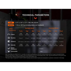 Produktbild für Stirnlampe Fenix HM71R LED, wiederaufladbar