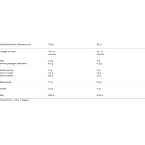 Produktbild für Proteinriegel MaxiNutrition Creamy Core, 12 Riegel