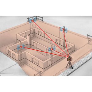 Produktbild für Laser-Empfänger Laserliner 028.68A, SensoLite 210