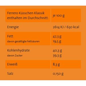Produktbild für Pralinen Ferrero-Küsschen Klassik, 15x 5 Stück