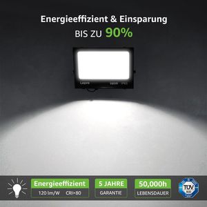 Produktbild für LED-Außenstrahler Lepro IP65 wasserdicht