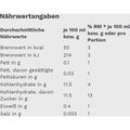 Produktbild in Größe 120