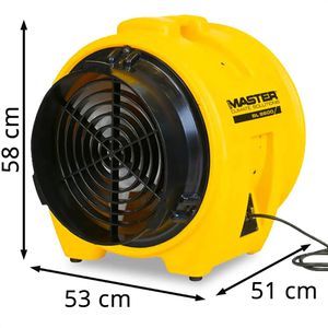 Produktbild für Industrieventilator Master BL 8800, 750 Watt