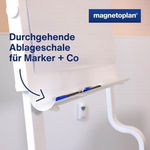 Produktbild für Flipchart Magnetoplan 1227050 evolution plus