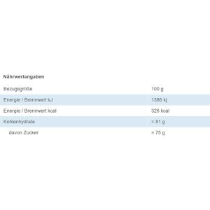 Produktbild für Honig Erlbacher-Honighaus Blütenhonig aus EU-Ländern, BIO