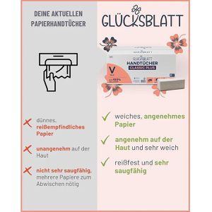 Produktbild für Papierhandtücher Glücksblatt Classic Plus, 4802100, 2-lagig