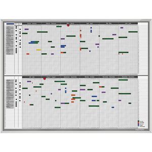 Produktbild für Planungstafel Magnetoplan 1241212S