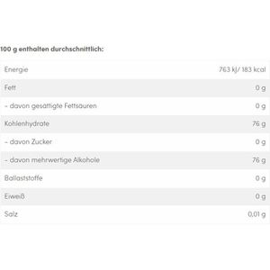 Produktbild für Kaugummis Birkengold Natur, Grüne Minze