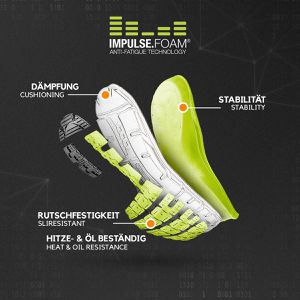 Produktbild für Sicherheitsschuhe Albatros Jetstream Low, ESD, S1
