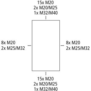 Produktbild für Zählergehäuse Spelsberg AKi-Z 2, für 1 Zähler