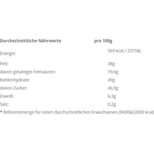 Produktbild für Marzipan Niederegger Klassiker Reisekoffer Polaroid, 16 Stück