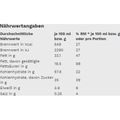 Produktbild in Größe 120