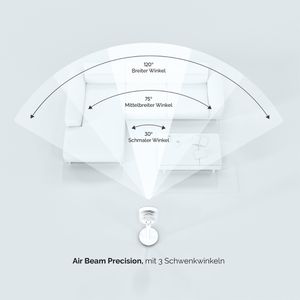 Produktbild für Ventilator Meaco Sefte 10, Ø 25cm