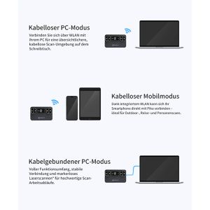 Produktbild für 3D-Scanner Creality Pika, kabellos und kabelgebunden