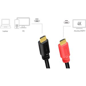 Produktbild für HDMI-Kabel LogiLink CHV0100 HDMI 2.0, vergoldete Stecker