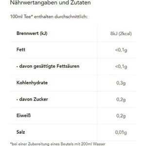 Produktbild für Tee Teekanne Strawberry Cheesecake