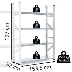 Produktbild für Anbauregal GEWE 315A4R, 4 Metallböden