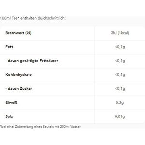 Produktbild für Tee Teekanne Premium Rooibos