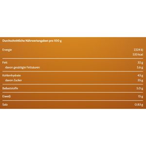 Produktbild für Nussmischung Ültje Cashews &amp; Erdnüsse, im Beutel