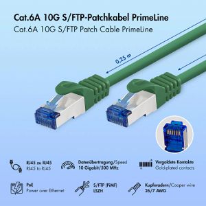 Produktbild für Netzwerkkabel LogiLink PrimeLine, CQ3025S, grün