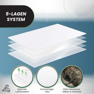 Produktbild für Staubsaugerbeutel McFilter MSM 18 Maxi, 16 Stück