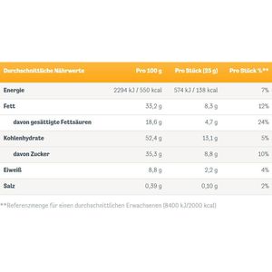 Produktbild für Waffeln Knoppers Milch-Haselnuss-Schnitte
