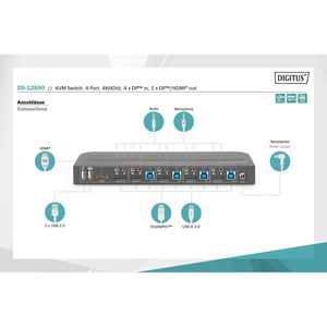 Produktbild für KVM-Switch Digitus DS-12890, DP / USB 3.0 / Audio