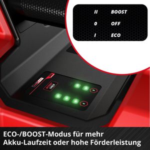 Produktbild für Gartenpumpe Einhell AQUINNA 18/30 F LED, Akku