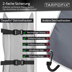 Produktbild für Deichselabdeckung Tarpofix DH7
