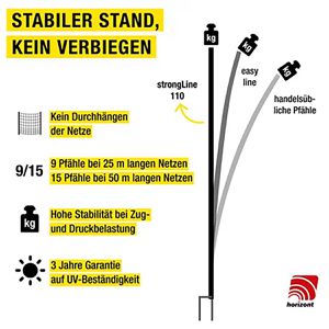 Produktbild für Weidezaunnetz Horizont farmer 14656, Geflügelnetz