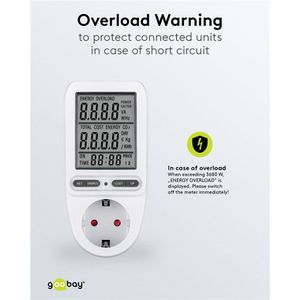 Produktbild für Energiekostenmessgerät Goobay 64590