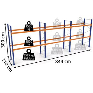 Produktbild für Palettenregal Schulte 46800-N, für 27 Paletten
