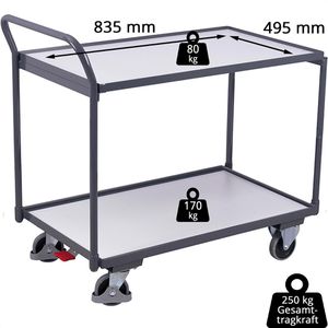 Produktbild für Tischwagen VARIOfit sw-500.557, ESD, Metall &amp; Holz