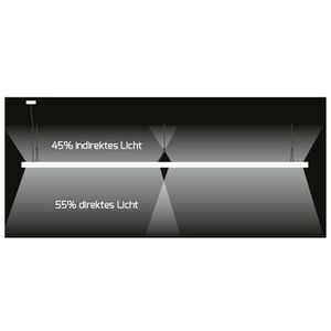 Produktbild für Pendelleuchte Dotlux Office, mit LED