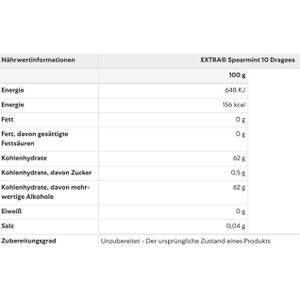 Produktbild für Kaugummis Extra Spearmint