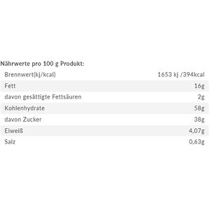 Produktbild für Kuchenbackmischung RUF Regenbogen-Kuchen