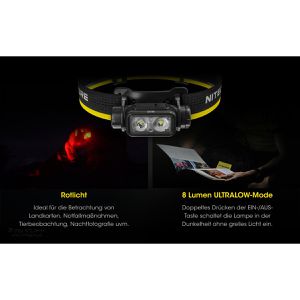 Produktbild für Stirnlampe Nitecore NU40 LED, wiederaufladbar