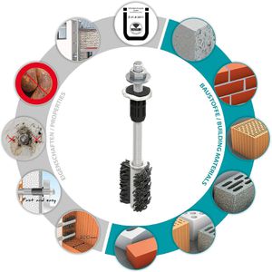 Produktbild für Dübel Tox 084100122, Thermo Proof M12