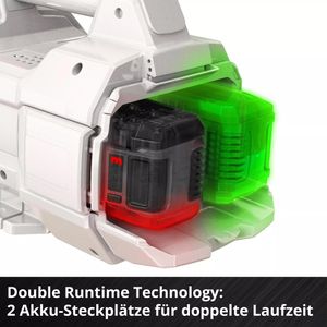 Produktbild für Gartenpumpe Einhell AQUINNA 18/30 F LED AUTOMATIC, Akku