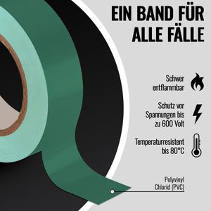 Produktbild für Isolierband Poppstar 1008852, Set