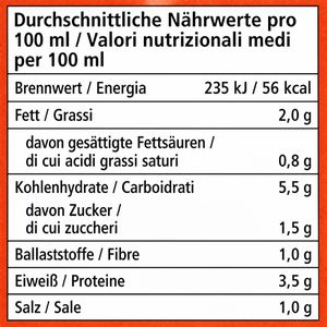Produktbild für Fertiggericht JedenTag Gulaschsuppe