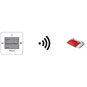 Produktbild für Radio Busch-Jaeger 8215 U-101 DAB+
